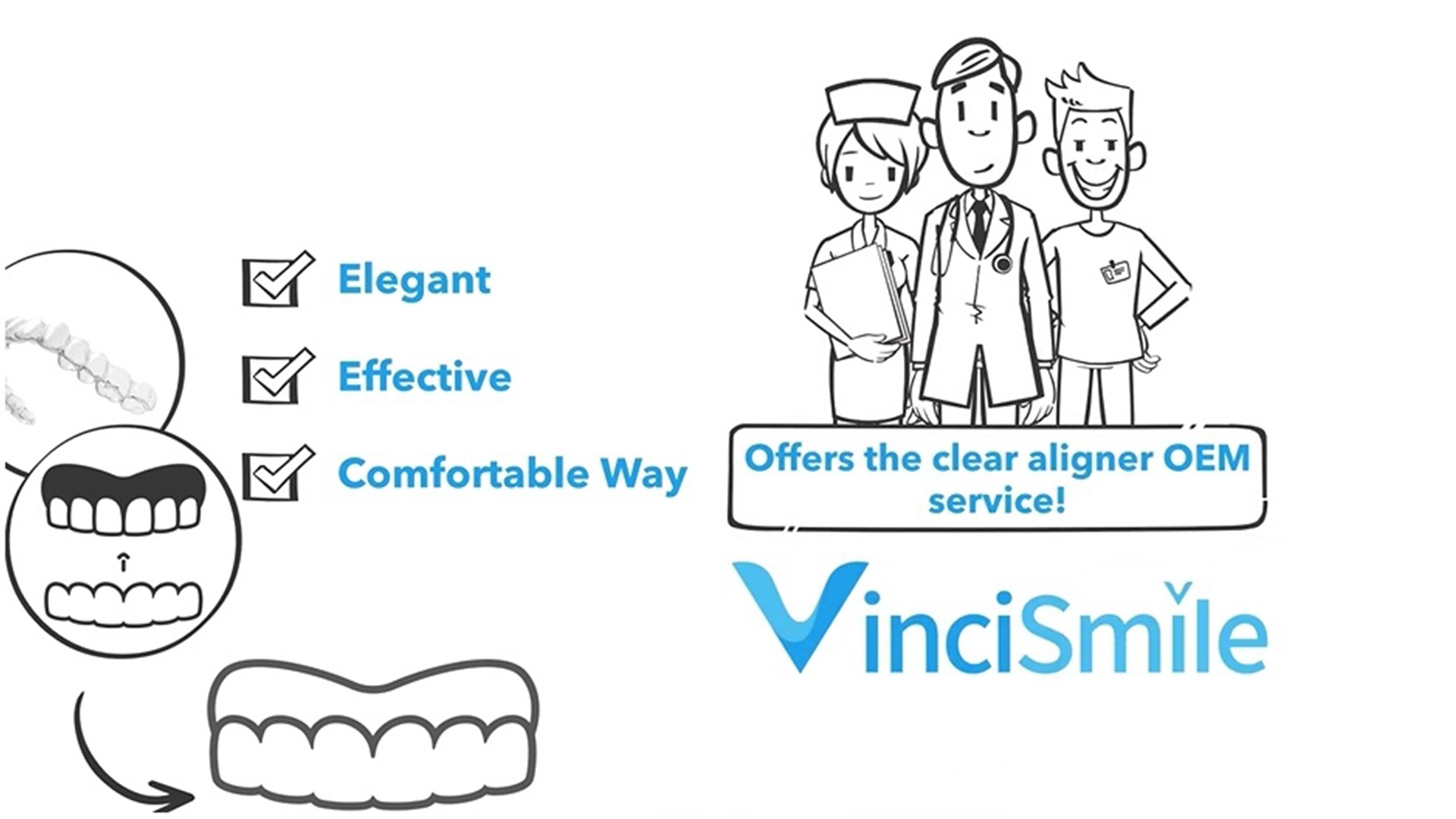 VinciSmile Clear Aligner OEMサービスビデオ